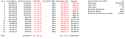 152 KB
