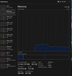 101 KB