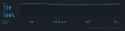 105 KB