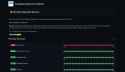 338 KB