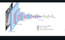 167 KB