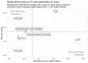 91 KB
