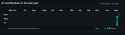 24 KB
