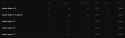145 KB