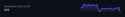 7 KB