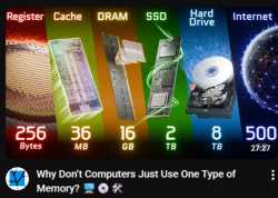 192 KB