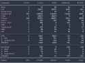 14 KB