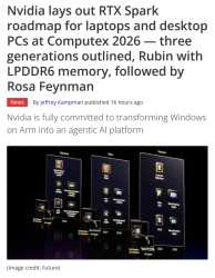 401 KB