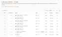 319 KB