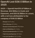 84 KB