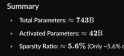 7 KB