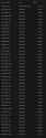 81 KB