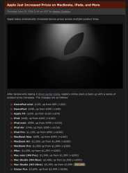 284 KB