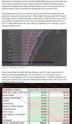 1.66 MB