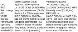 113 KB
