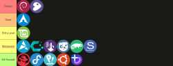 164 KB