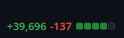 4 KB