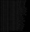 199 KB