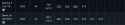 13 KB