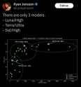 590 KB