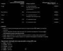 126 KB