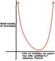71 KB