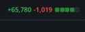 3 KB