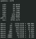 82 KB