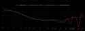 43 KB