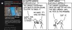 68 KB