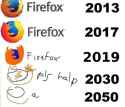 244 KB