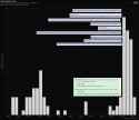 123 KB