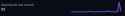9 KB