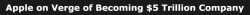 7 KB