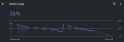 69 KB