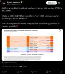 245 KB