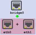 13 KB