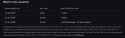 28 KB