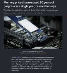 691 KB