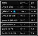 17 KB