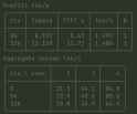 49 KB
