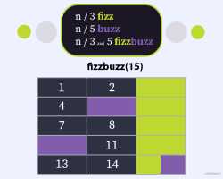 17 KB