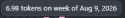 3 KB