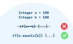 53 KB