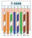 28 KB