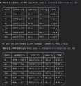 54 KB