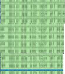 218 KB