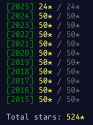 99 KB
