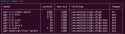34 KB