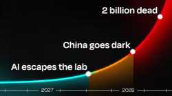 430 KB